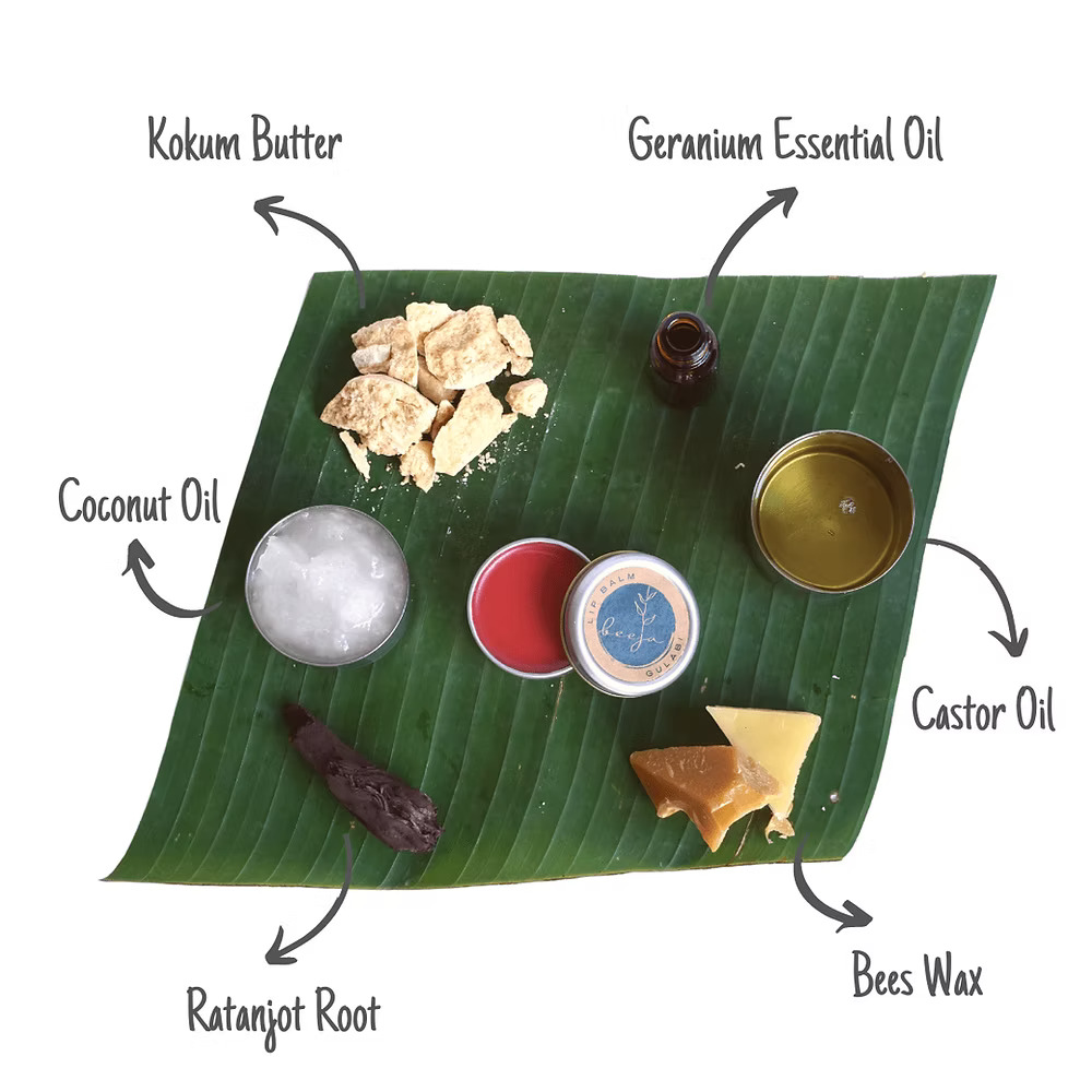 Diagram of ingredients